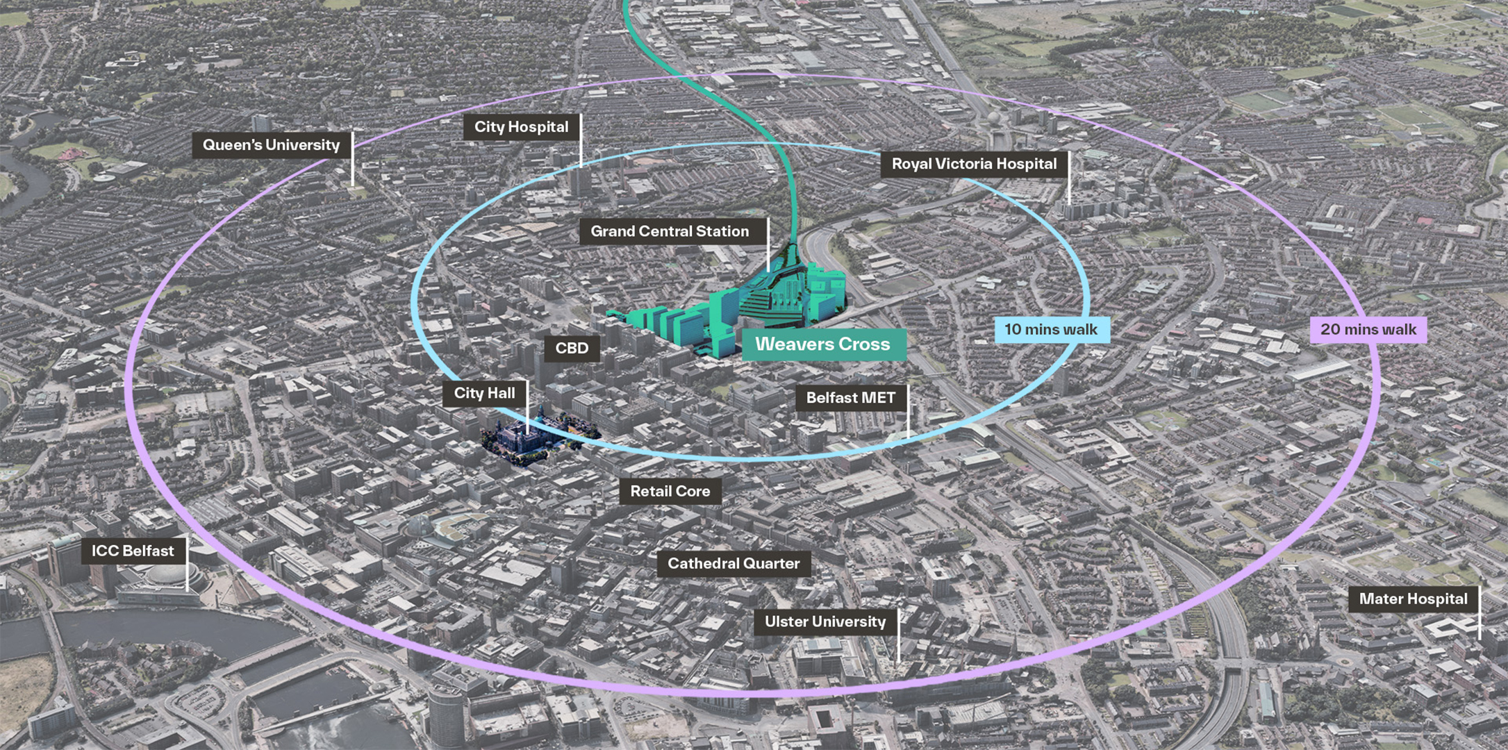 City Walking Circles